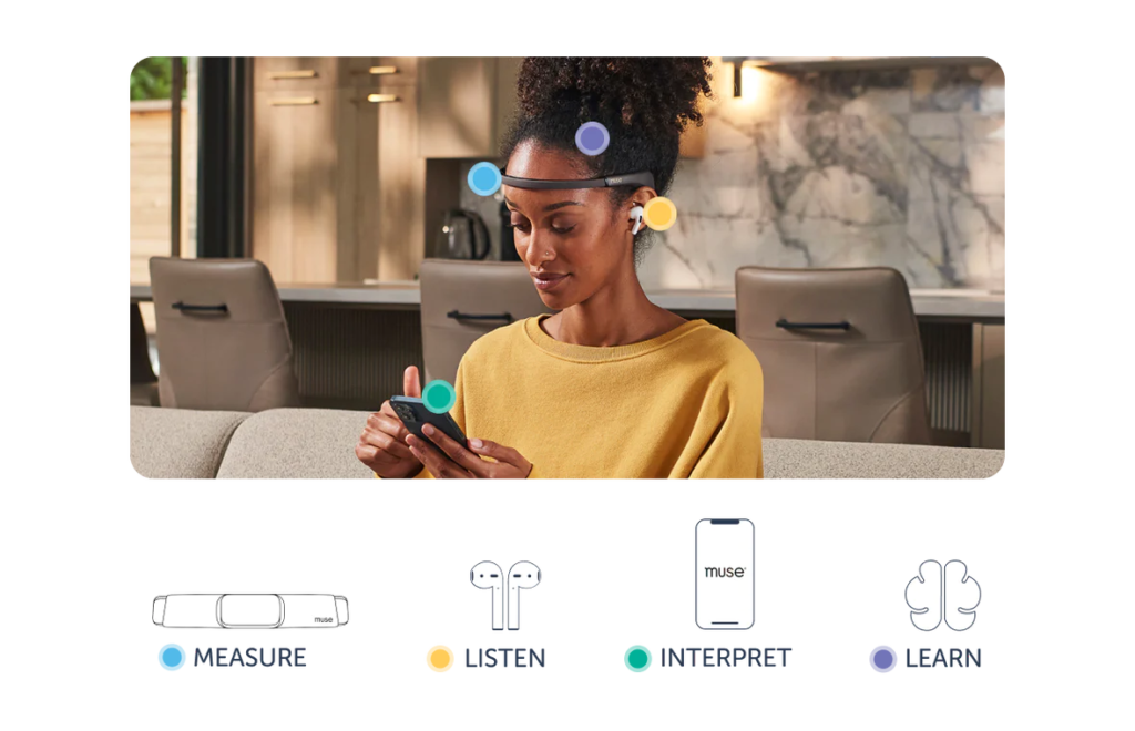 A Glimpse into the Future Emerging Medical Device News March 2024