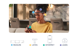 A Glimpse into the Future Emerging Medical Device News March 2024